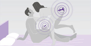 B-Vibe Trio buttplug met draadloze afstandsbediening